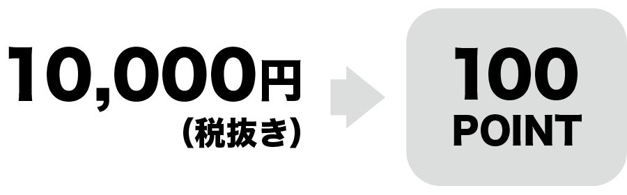 オンラインストア